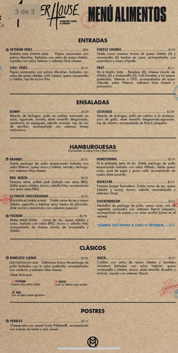 Muncher House Menu - Image 5