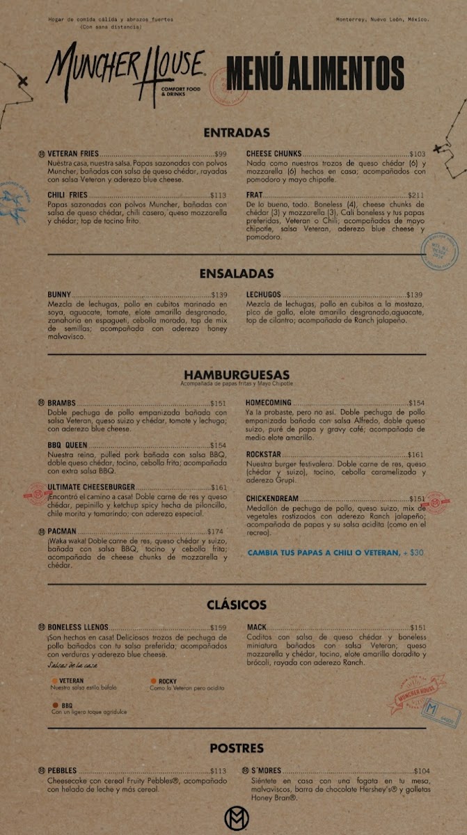 Muncher House Menu - Image 6